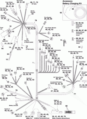 ELECTRICAL HARNESS (3.3 L)