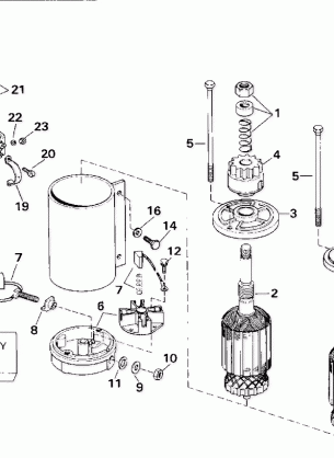 ELECTRIC STARTER & SOLENOID