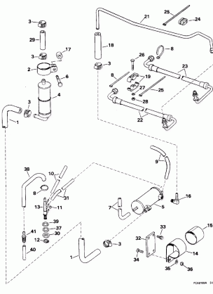 POWER STEERING GROUP