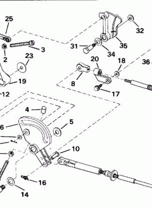 SHIFT & THROTTLE LINKAGE