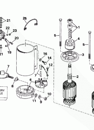 ELECTRIC STARTER & SOLENOID