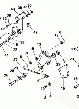 SHIFT & THROTTLE LINKAGE