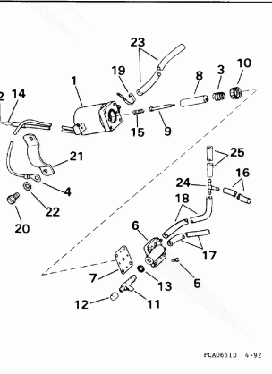 ELECTRIC PRIMER SYSTEM