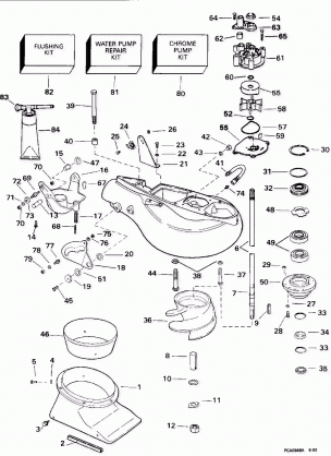 JET DRIVE UNIT