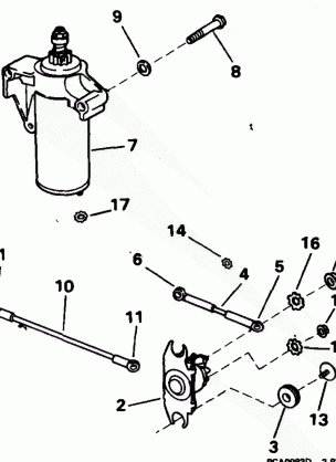 STARTER MOTOR & SOLENOID