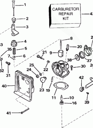 CARBURETOR