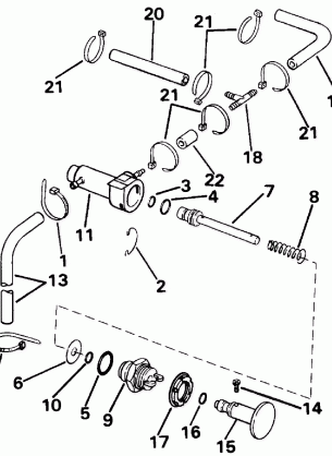 PRIMER SYSTEM