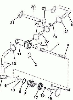 PRIMER SYSTEM