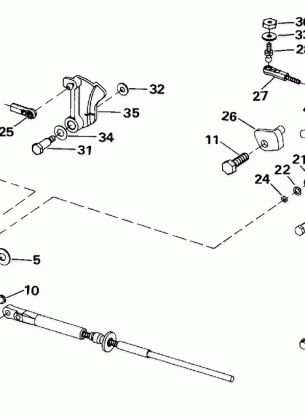 SHIFT & THROTTLE LINKAGE