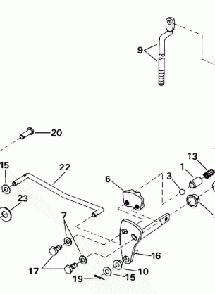 SHIFT & THROTTLE LINKAGE (CONTINUED)