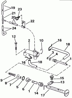 PRIMER SYSTEM