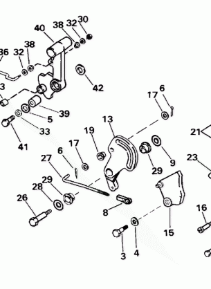 SHIFT & THROTTLE LINKAGE