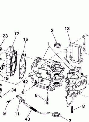 CYLINDER & CRANKCASE