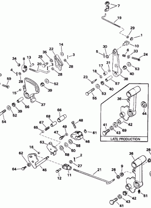 SHIFT & THROTTLE LINKAGE