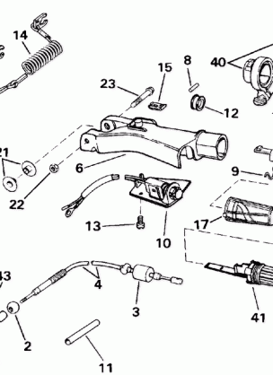 STEERING HANDLE & THROTTLE CONTROL