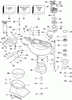 JET DRIVE KIT