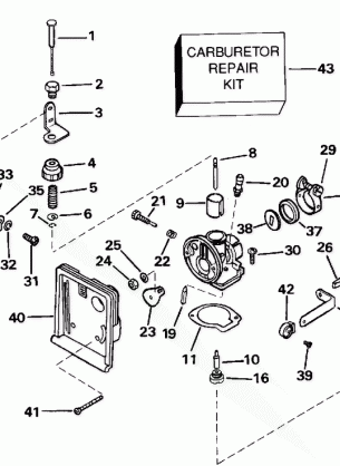 CARBURETOR