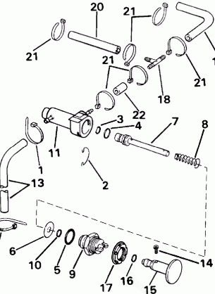 PRIMER SYSTEM