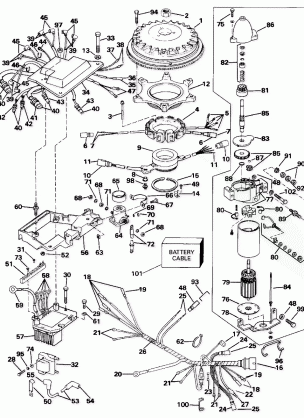 IGNITION SYSTEM & STARTER MOTOR