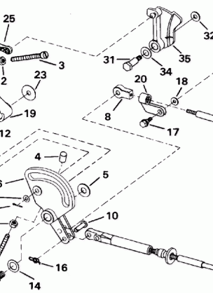 SHIFT & THROTTLE LINKAGE