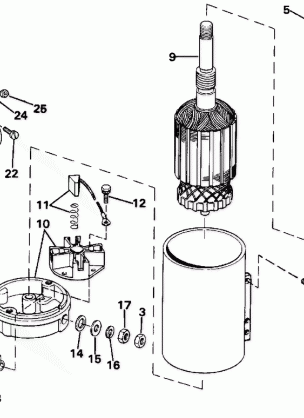 ELECTRIC STARTER & SOLENOID