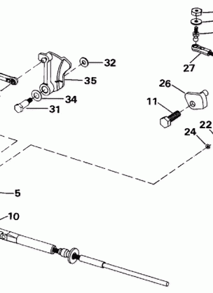 SHIFT & THROTTLE LINKAGE