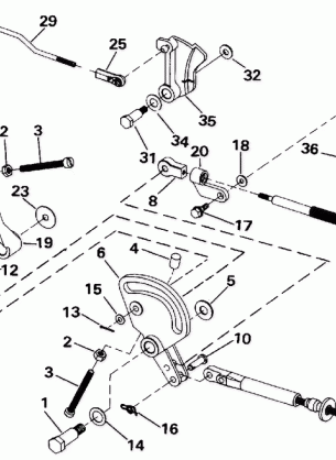 SHIFT & THROTTLE LINKAGE