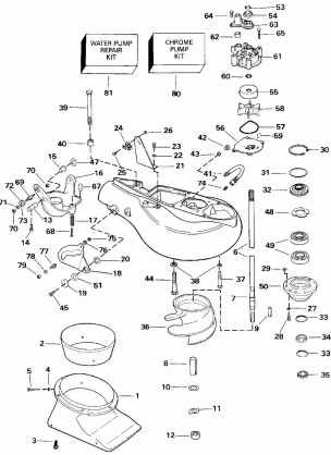 JET DRIVE KIT