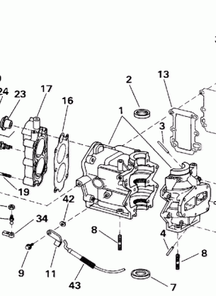 CYLINDER & CRANKCASE