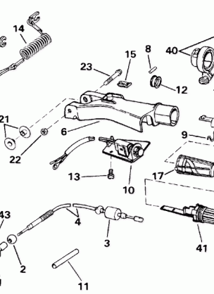 STEERING HANDLE & THROTTLE CONTROL