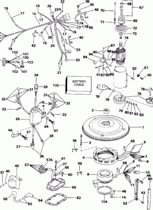 IGNITION SYSTEM - 150 MODELS