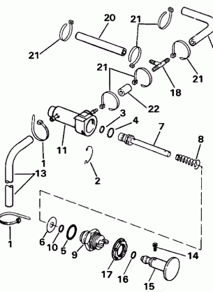 PRIMER SYSTEM