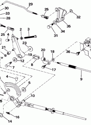 SHIFT & THROTTLE LINKAGE