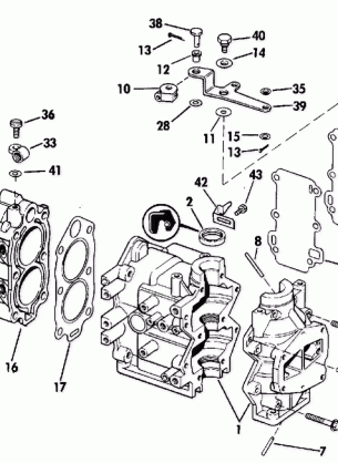 CYLINDER & CRANKCASE