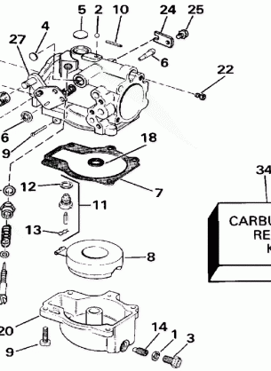 CARBURETOR MODELS WITH VRO