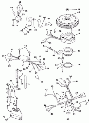 IGNITION SYSTEM