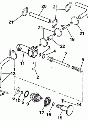 PRIMER SYSTEM