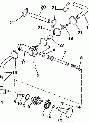 PRIMER SYSTEM