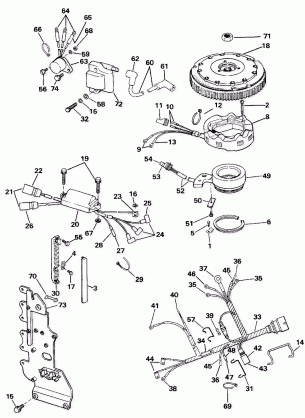 IGNITION SYSTEM