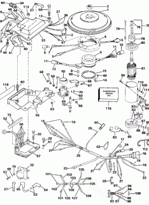 IGNITION SYSTEM & STARTER MOTOR