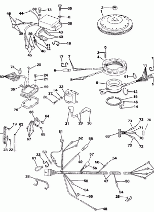 IGNITION SYSTEM