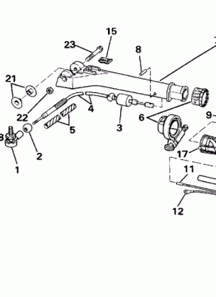 STEERING HANDLE & THROTTLE CONTROL