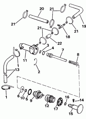 PRIMER SYSTEM