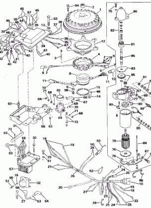 IGNITION SYSTEM & STARTER MOTOR