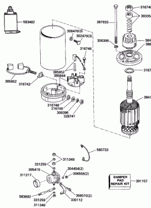 ELECTRIC STARTER & SOLENOID