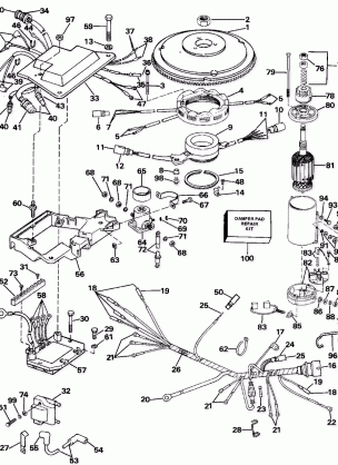 IGNITION SYSTEM & STARTER MOTOR