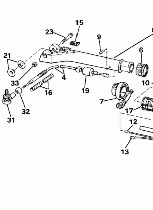 STEERING HANDLE & THROTTLE CONTROL