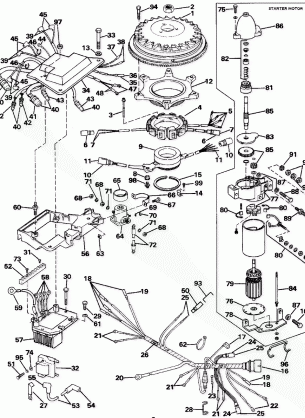 IGNITION SYSTEM & STARTER MOTOR