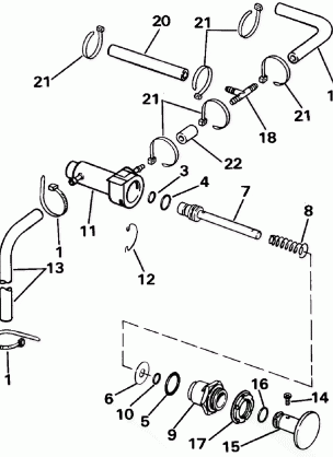 MANUAL PRIMER SYSTEM