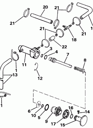 MANUAL PRIMER SYSTEM